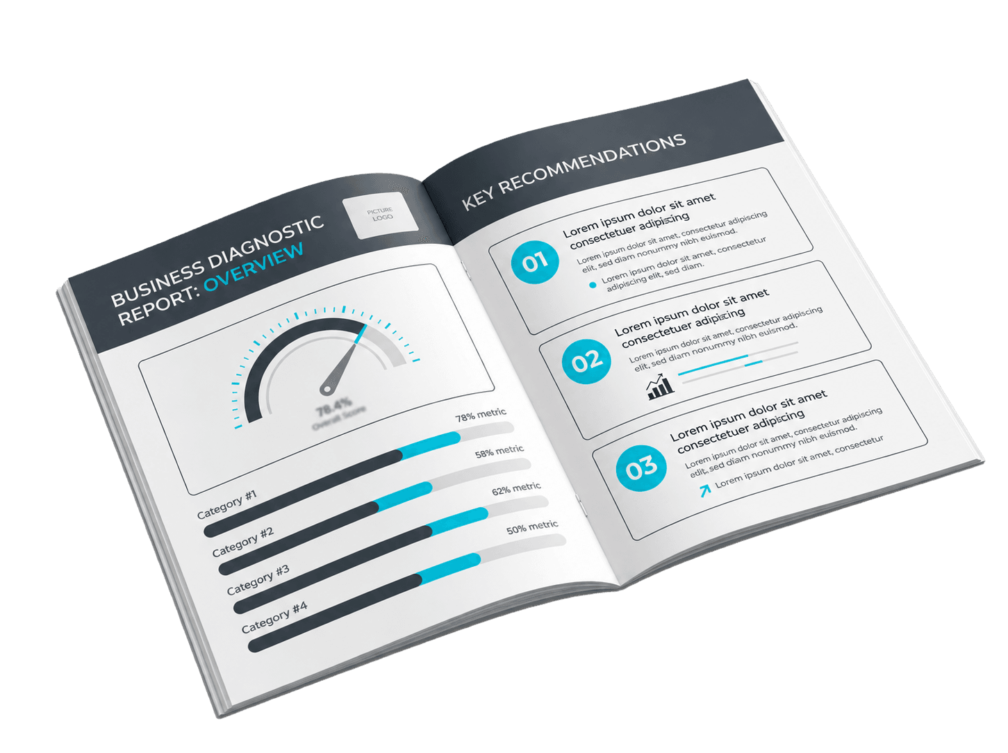 Vista de ejemplo del diagnóstico con indicadores y recomendaciones